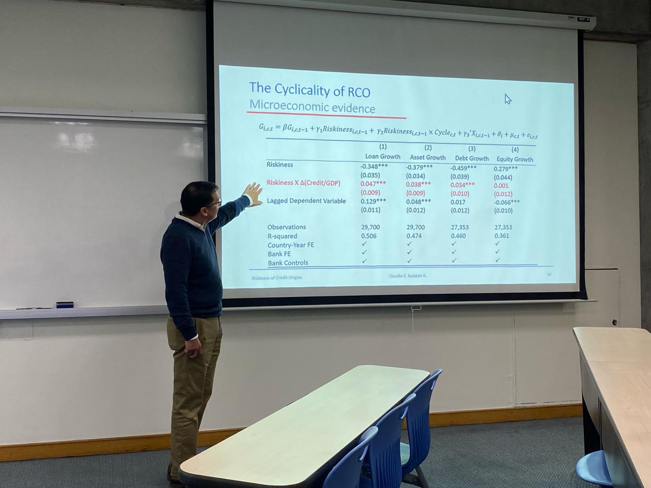 Seminario académico Analizando los riesgos del ciclo crediticio